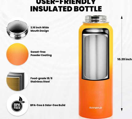 Product Image 2 - RAYMYLO Insulated Wate