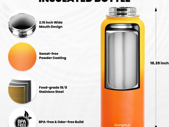 Product Image 2 - RAYMYLO Insulated Wate