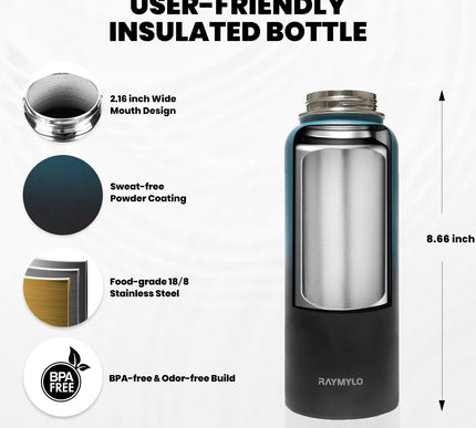 Product Image 2 - RAYMYLO Insulated Wate