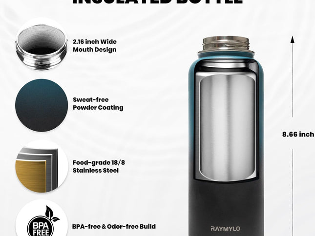 Product Image 2 - RAYMYLO Insulated Wate