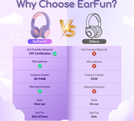 Product Image 3 - EarFun Kids Headphones