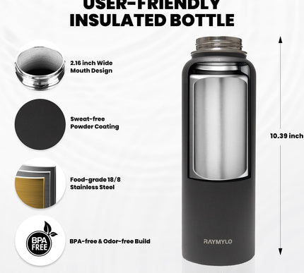 Product Image 2 - RAYMYLO Insulated Wate