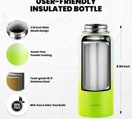 Product Image 5 - RAYMYLO Insulated Wate