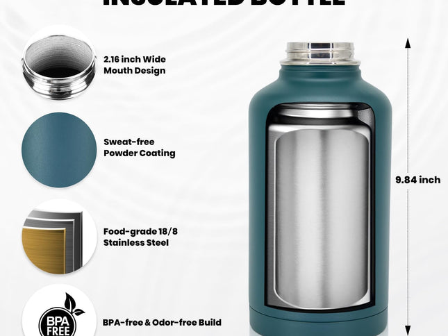 Product Image 2 - RAYMYLO Insulated Wate