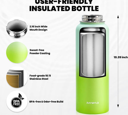 Product Image 5 - RAYMYLO Insulated Wate