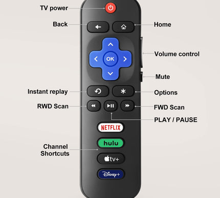 Product Image 7 - 【Pack of 2】 New Re