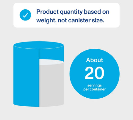 Product Image 3 - Vital Proteins Collage