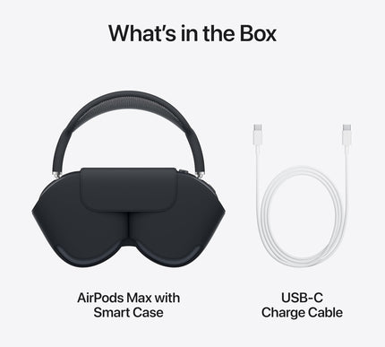 Product Image 6 - Apple AirPods Max Wire