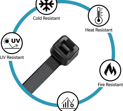 Product Image 5 - Zip Ties Assorted Size