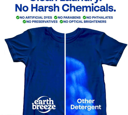 Product Image 3 - Earth Breeze Laundry D