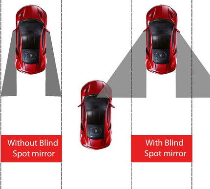 Product Image 2 - LivTee Blind Spot Mirr