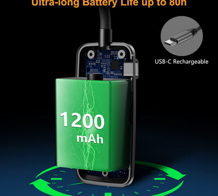 Product Image 7 - Gritin 19 LED Recharge