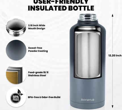 Product Image 5 - RAYMYLO Insulated Wate