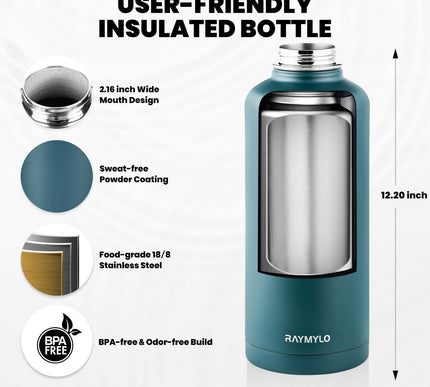 Product Image 2 - RAYMYLO Insulated Wate