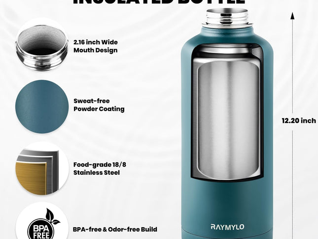 Product Image 2 - RAYMYLO Insulated Wate