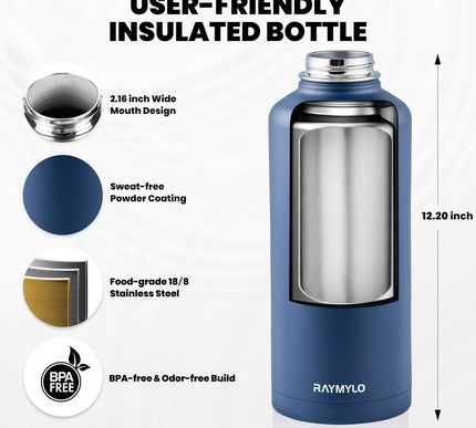 Product Image 4 - RAYMYLO Insulated Wate