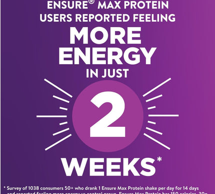 Product Image 5 - Ensure Max Protein Sha