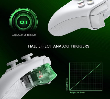 Product Image 3 - GameSir G7 SE Wired Co