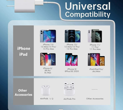 Product Image 7 - iPhone 14 13 Fast Char