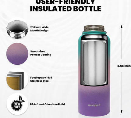 Product Image 2 - RAYMYLO Insulated Wate