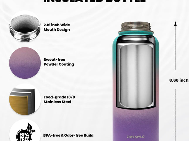 Product Image 2 - RAYMYLO Insulated Wate