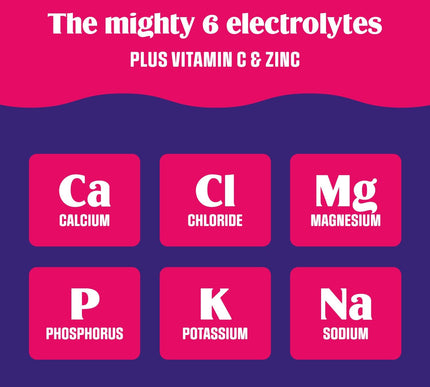 Product Image 5 - Ultima Replenisher Dai