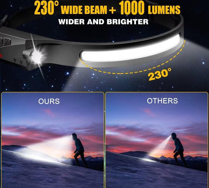 Product Image 2 - Headlamp Rechargeable 