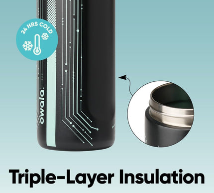 Product Image 5 - Owala TRON FreeSip Ins