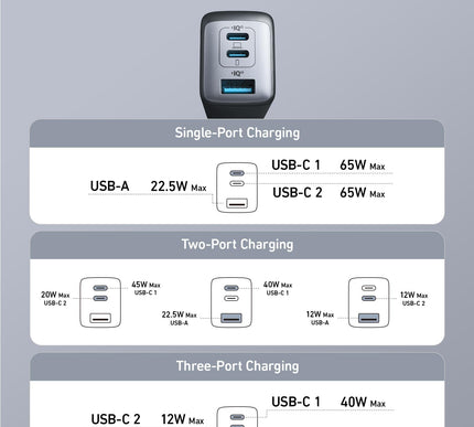 Product Image 6 - Anker USB C ChargerNan
