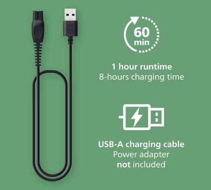 Product Image 6 - Philips Norelco AllinO