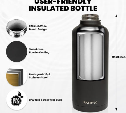 Product Image 2 - RAYMYLO Insulated Wate