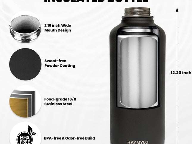 Product Image 2 - RAYMYLO Insulated Wate