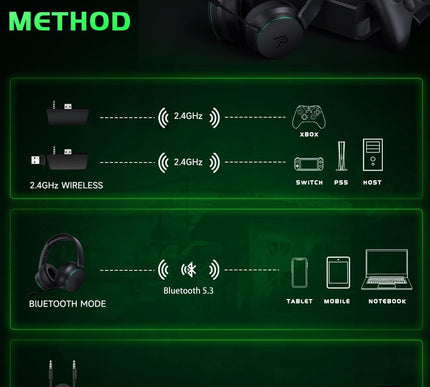 Product Image 3 - RYR Wireless Gaming He
