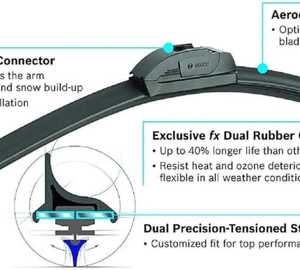 Product Image 5 - BOSCH 22A22B ICON Beam