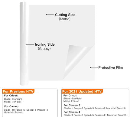 Product Image 5 - HTVRONT HTV Roll Heat 