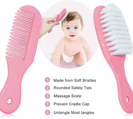 Product Image 2 - Baby Grooming Kit Infa
