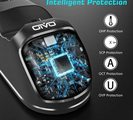 Product Image 6 - PS4 Controller Charger