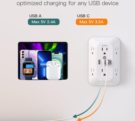 Product Image 6 - Addtam Surge Protector