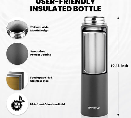 Product Image 4 - RAYMYLO Insulated Wate