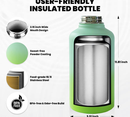 Product Image 2 - RAYMYLO One Gallon Wat