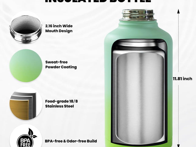 Product Image 2 - RAYMYLO One Gallon Wat