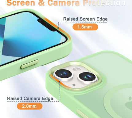 Product Image 5 - YENAPOON for iPhone 14