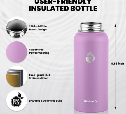 Product Image 2 - RAYMYLO Insulated Wate
