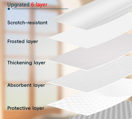 Product Image 4 - Frosted Glass Window P