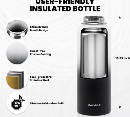 Product Image 2 - RAYMYLO Insulated Wate