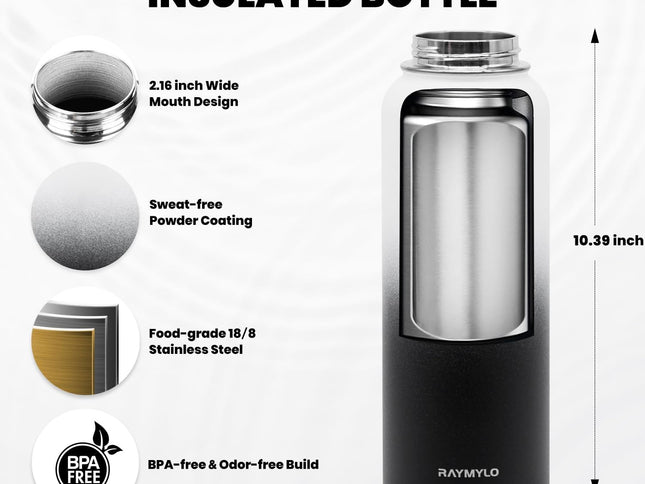 Product Image 2 - RAYMYLO Insulated Wate