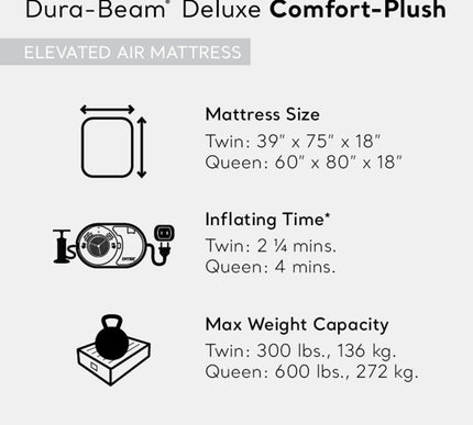 Product Image 3 - Intex Dura-Beam Deluxe