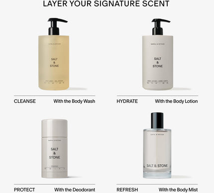 Product Image 8 - SALT STONE Aluminum Fr