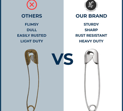Product Image 6 - 250 Pack Safety Pins b