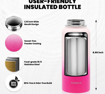 Product Image 5 - RAYMYLO Insulated Wate